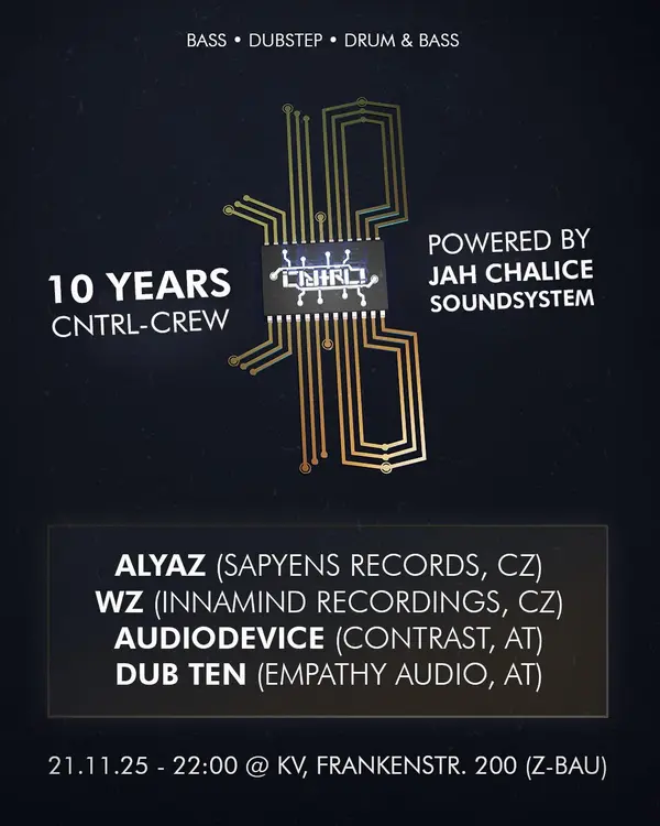 Titelbild 10 Jahre CNTRL-Crew