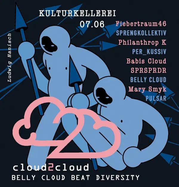 Background image Sa - cloud2cloud